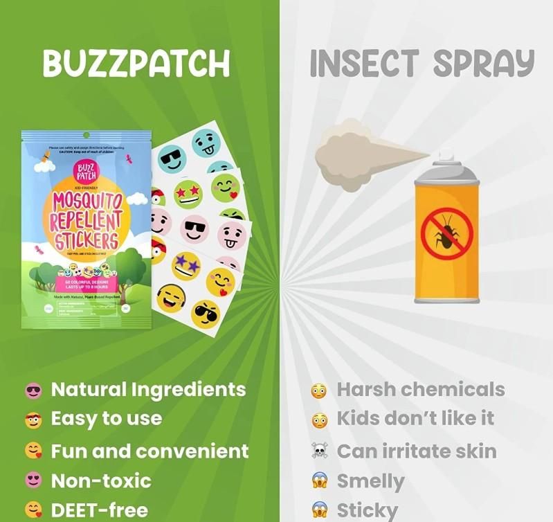 🛡️ Stop the Itch Before It Starts. - Mosquito Repellent Patches – Safe, Stylish, and Bite-Free