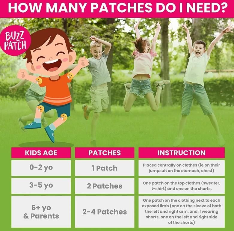 🛡️ Stop the Itch Before It Starts. - Mosquito Repellent Patches – Safe, Stylish, and Bite-Free